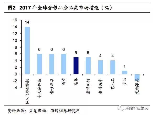 2025年3月 第266页