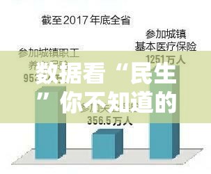 数据看“民生”