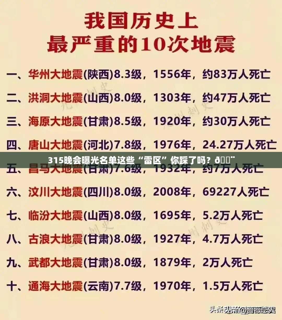 315晚会曝光名单这些“雷区”你踩了吗？🚨