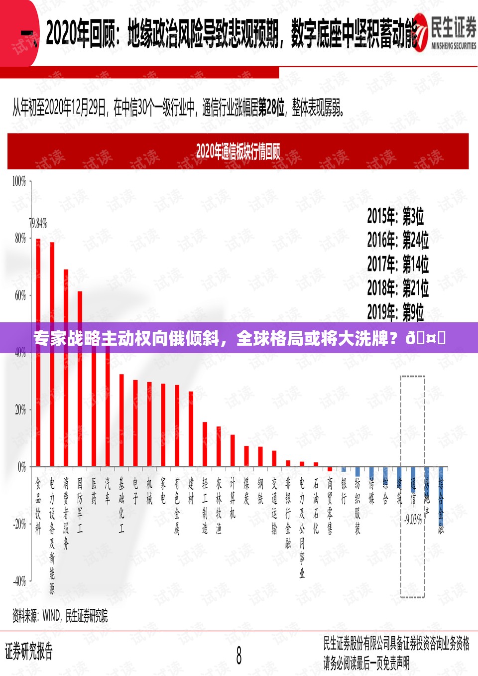 专家：战略主动权向俄倾斜