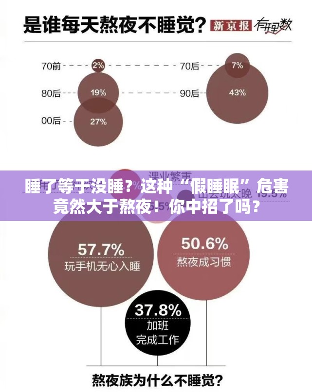 睡了等于没睡这种睡眠危害大于熬夜